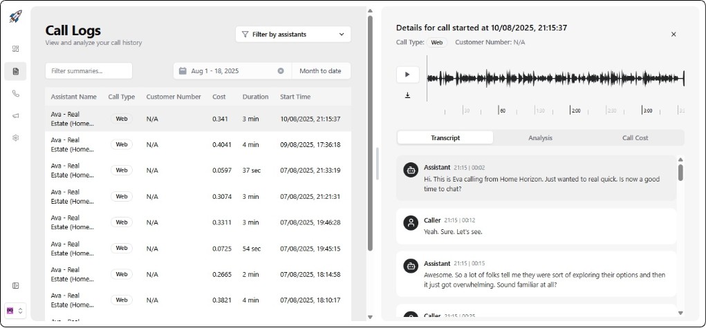 Conversation Dashboard - Real-time Chat Monitoring and Analytics